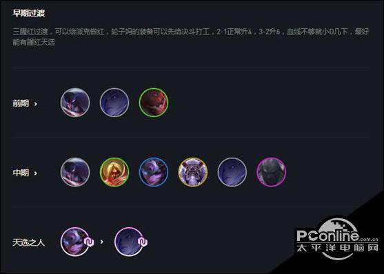 云顶之弈11.7版本九腥红加里奥阵容玩法攻略