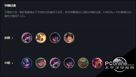云顶之弈11.7版本神射豹女阵容玩法攻略