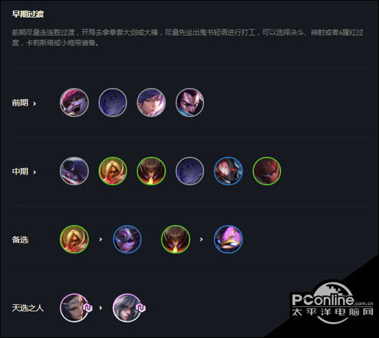 云顶之弈11.7版本摄魂宗师玉剑仙阵容出装攻略