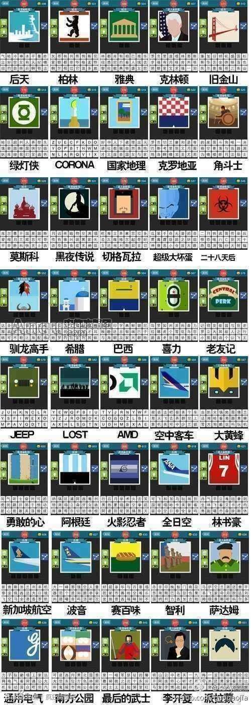 疯狂猜图答案大全 疯狂猜图攻略大全(4)