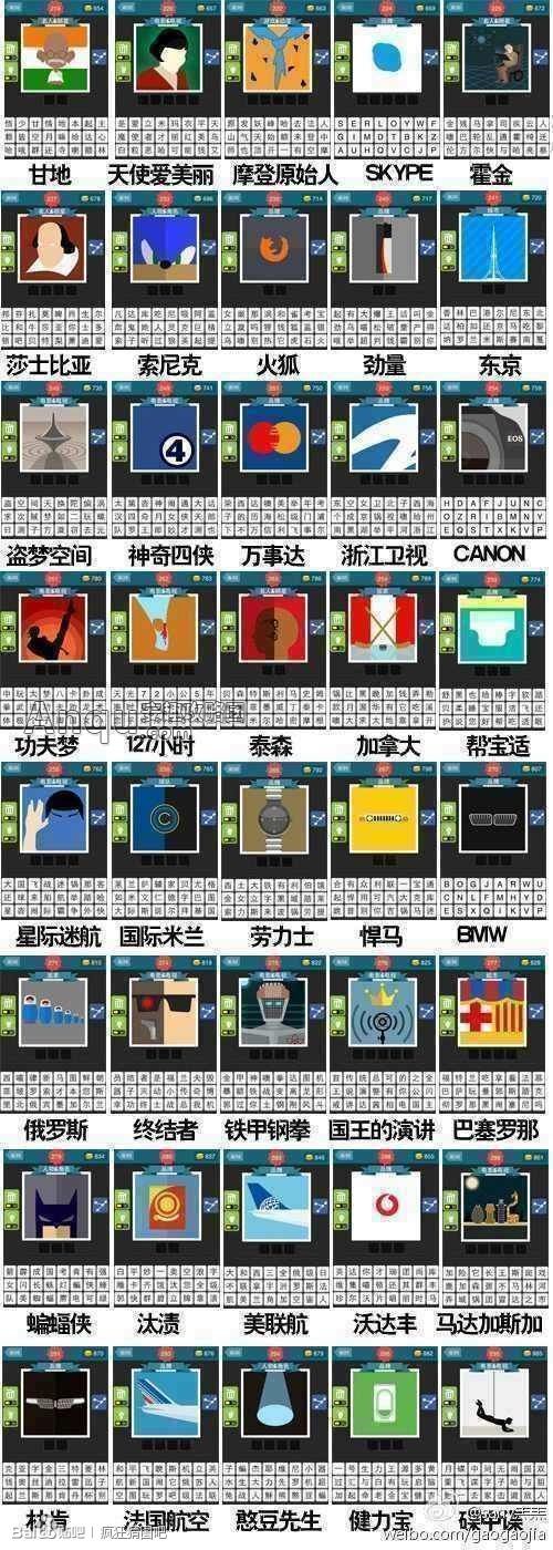 疯狂猜图答案大全 疯狂猜图攻略大全(9)