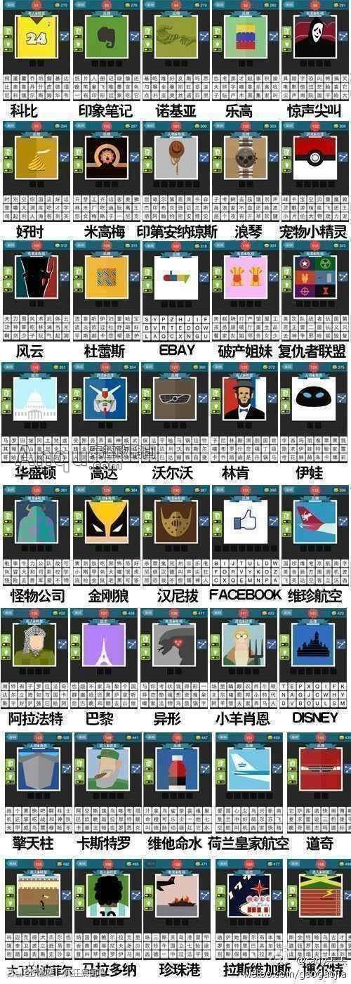 疯狂猜图答案大全 疯狂猜图攻略大全(3)