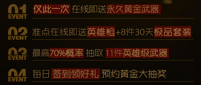 cf8.9惊天大礼包领取大全 准点在线抽奖奖励领取汇总