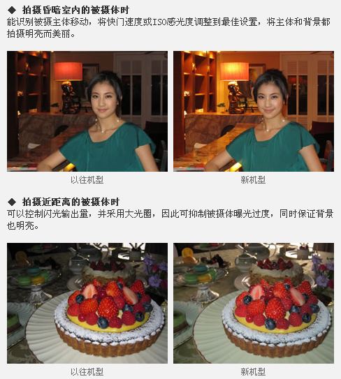 佳能高性价比广角卡片机IXUS105相机五种休闲色彩