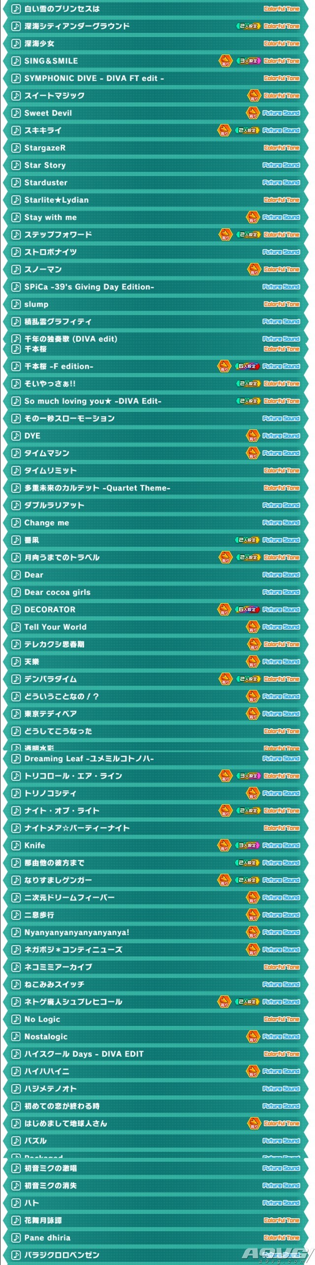 初音未来歌姬计划:未来之声全歌曲全图鉴一览