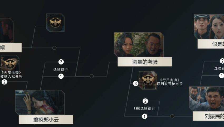 隐形守护者全章节通关流程攻略