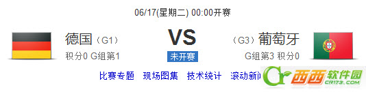 2014世界杯德国VS葡萄牙谁强 谁会赢 比分是多少