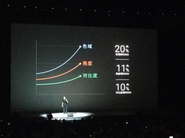 魅族2014年MX4新品发布会直播视频