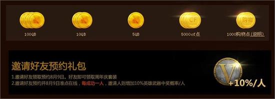CF6周年8月9日整点在线活动详细介绍
