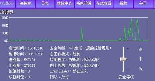 费尔个人防火墙