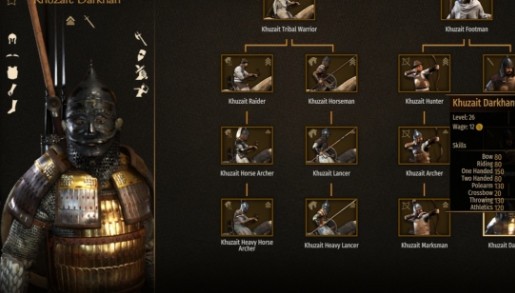 骑马与砍杀2部队重塑2MOD