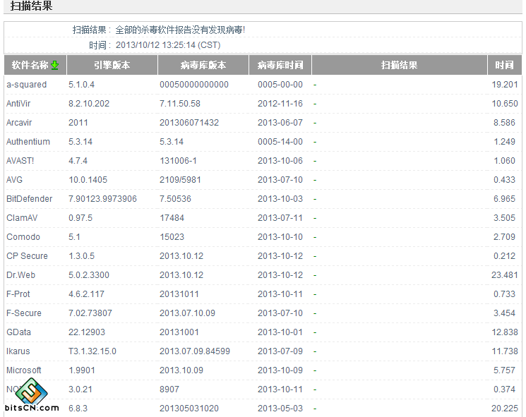 win7资源管理器未响应(1)