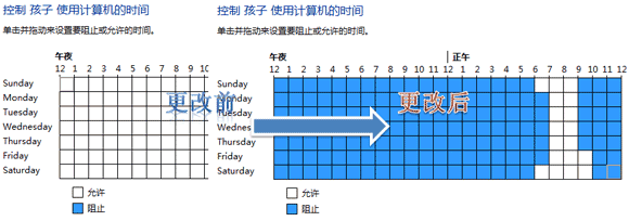 中关村Win7系统设立家长控制的诀窍 