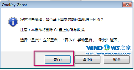 onekey一键安装萝卜家园windows7系统步骤